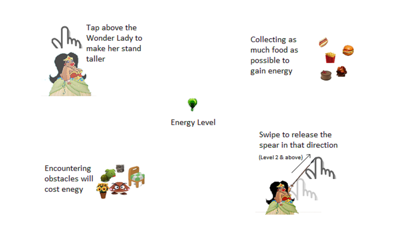 Wonder Lady screenshot 3