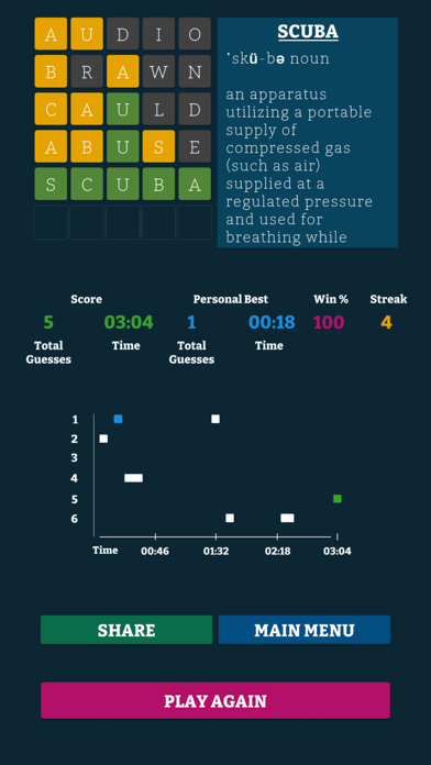WordBeast - Guess the Word screenshot 1