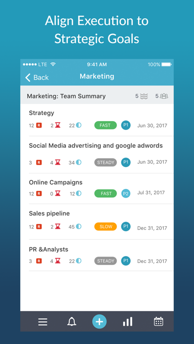 Workboard for iPhone screenshot 4