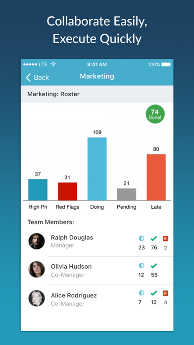 Workboard for iPhone screenshot 3