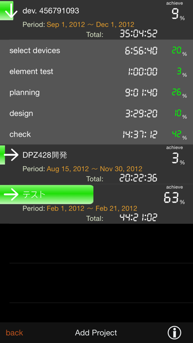 Workload FP screenshot 2