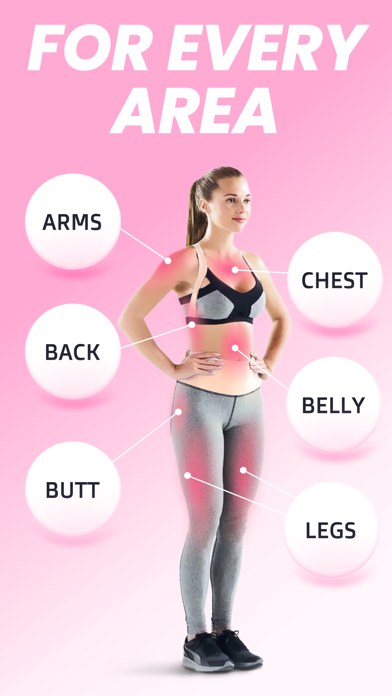 Workout & Women Fitness－Be Fit screenshot 2
