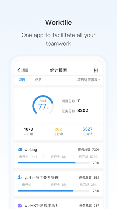 Worktile screenshot 5