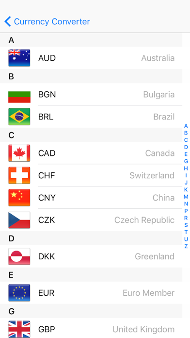 World Currency Converter Tool - Foreign Exchange screenshot 1