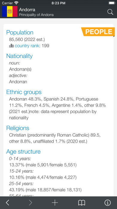 World Factbook & Atlas screenshot 3