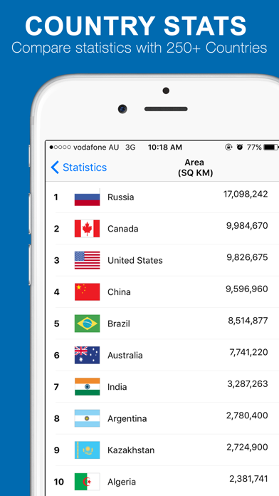 World Factbook + screenshot 2