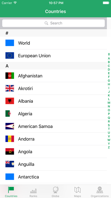 WorldABC — The CIA World FactBook screenshot 1