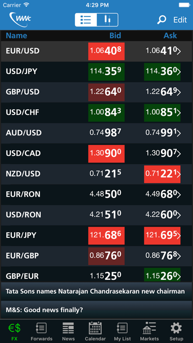 Worldwide Currencies FX, News screenshot 5