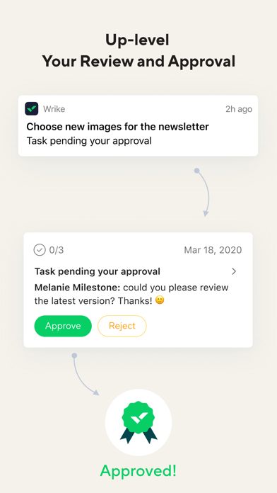 Wrike: Where Work Flows screenshot 2