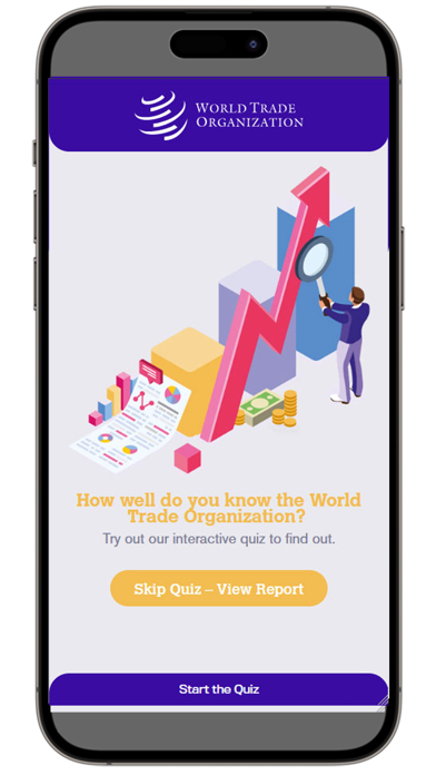 WTO QUIZ screenshot 3
