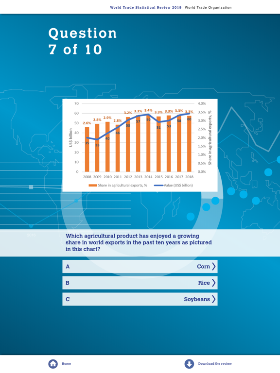 WTO - World Trade Organization screenshot 7