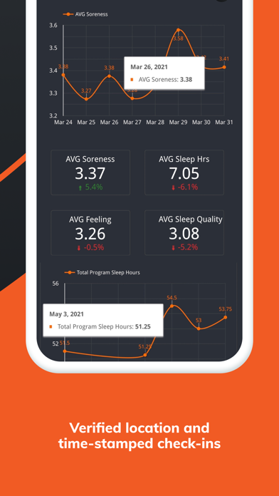XA Score screenshot 2