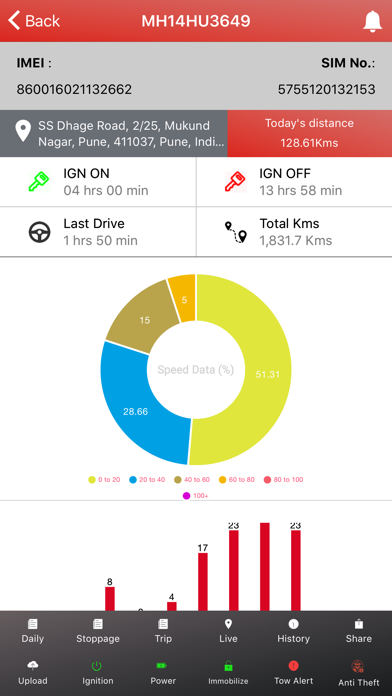 Xcel GPS screenshot 1