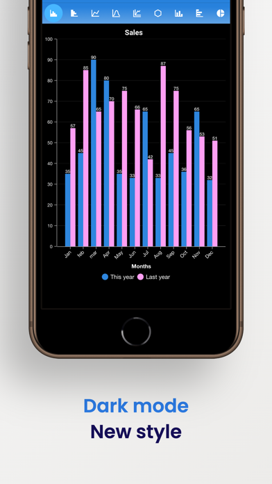 Xchart-Quick Charts+AI Insight screenshot 1