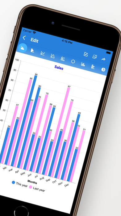 Xchart-Quick Charts+AI Insight screenshot 3