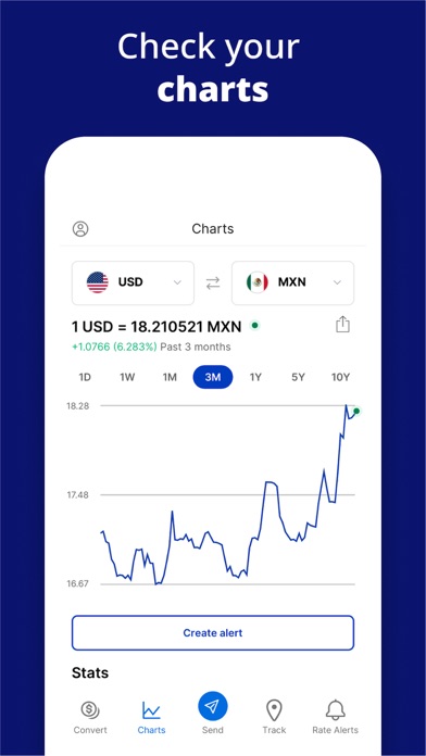 Xe Send Money & Currency screenshot 1