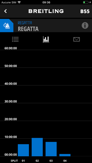 YACHTING B55 screenshot 2