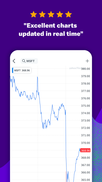Yahoo Finance: Stocks & News screenshot 1