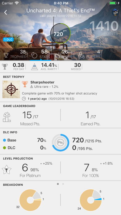 YaPSNapp: PSN App screenshot 4