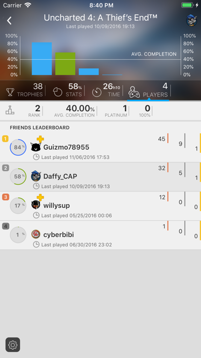 YaPSNapp: PSN App screenshot 2