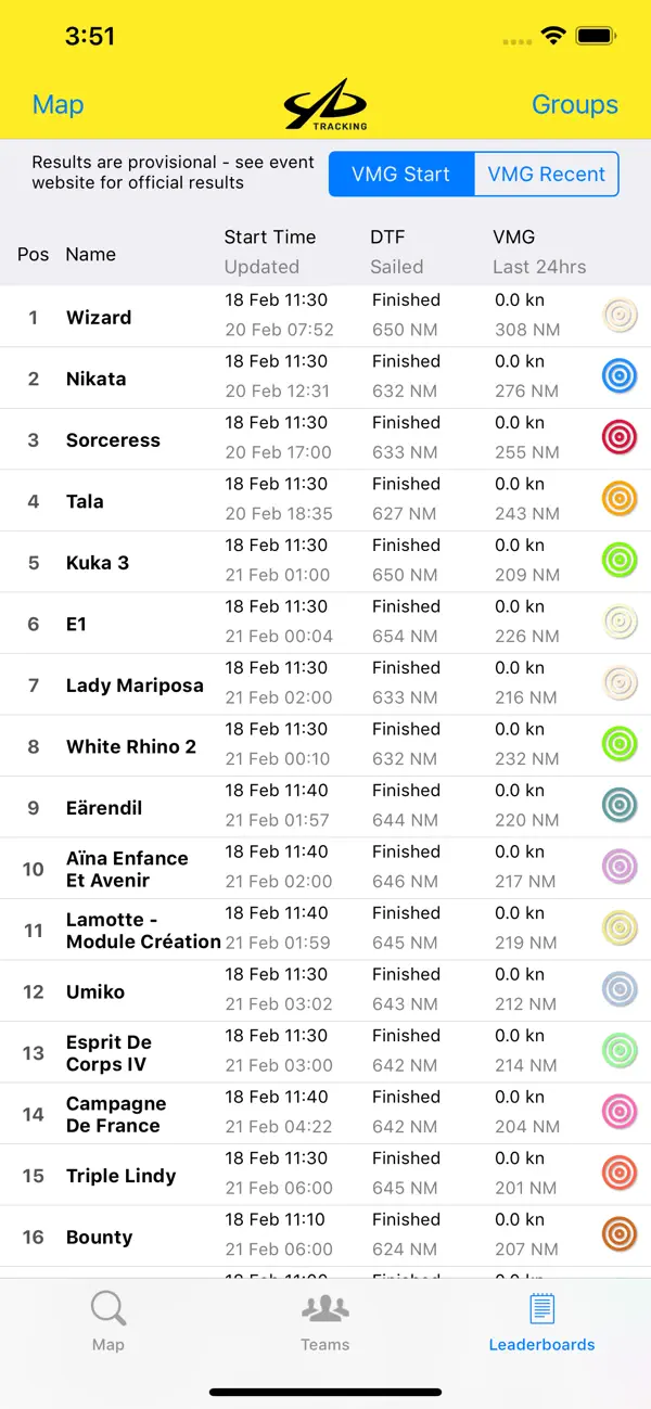 YB Races screenshot 2