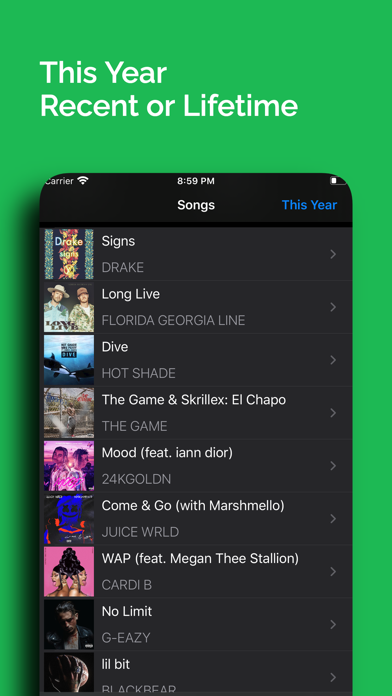 Year-In-Review for Spotify screenshot 2