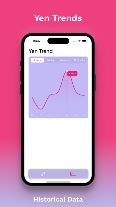 Yen Mate: Currency Converter screenshot 4