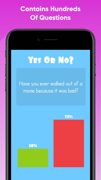 Yes Or No? - Questions Game screenshot 3