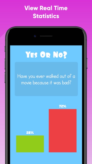 Yes Or No? - Questions Game screenshot 2