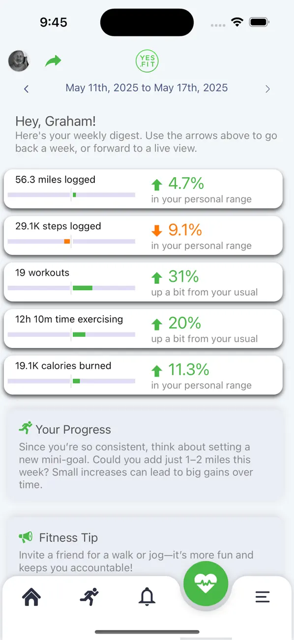 Yes.Fit screenshot 1