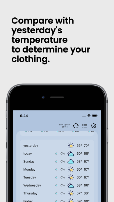 Yester - Yesterday's Weather screenshot 3