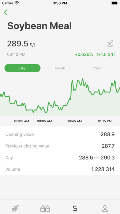 Yield Cropwise Operations screenshot 1