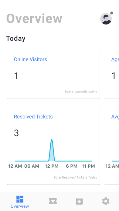 YM Partner screenshot 1