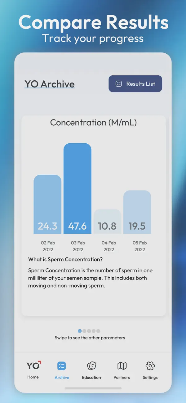 YO Home Sperm Test screenshot 2