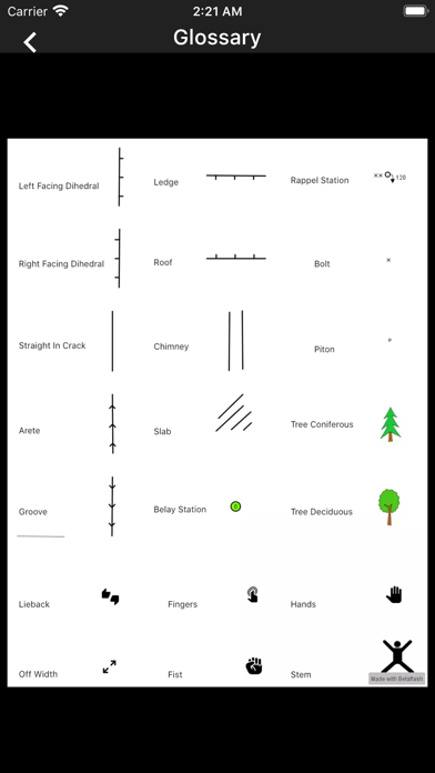Yosemite Valley Climbing Guide screenshot 3