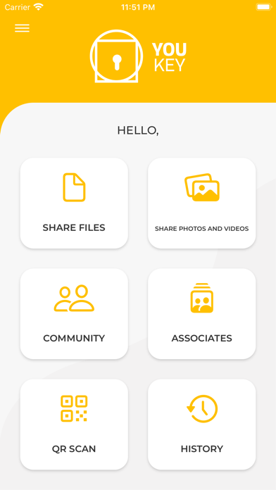 YouKey by Alosys screenshot 2