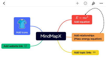 YouMind - Mind Map Brainstorm screenshot 2