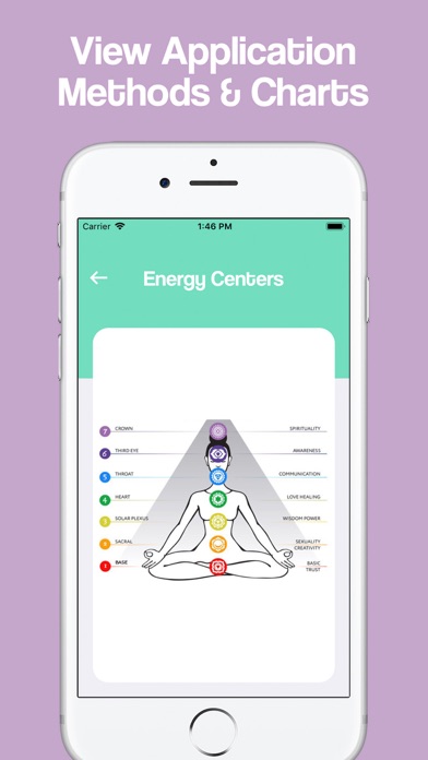 Young Living Oils - MyEO screenshot 1