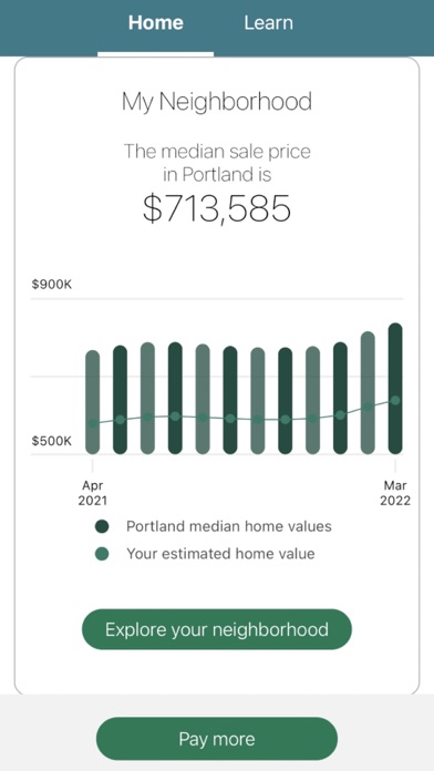 Your Mortgage Servicing Center screenshot 1
