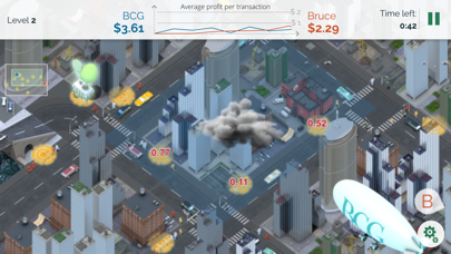 Your Strategy Needs a Strategy screenshot 3