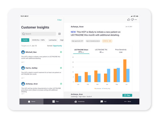 ZAIDYN Field Insights screenshot 9