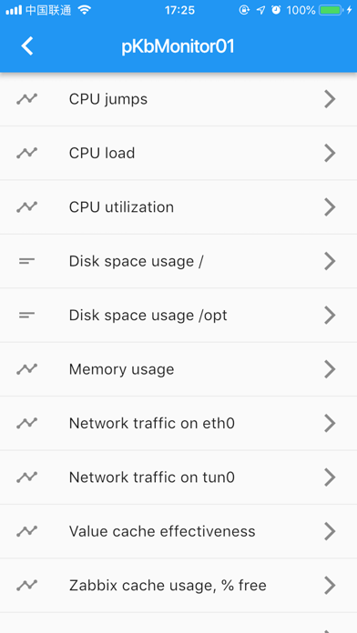 zCate - A Zabbix Viewer screenshot 1