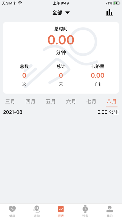 ZDfit screenshot 3