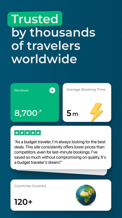 ZenHotels: Hotels & Travel screenshot 3