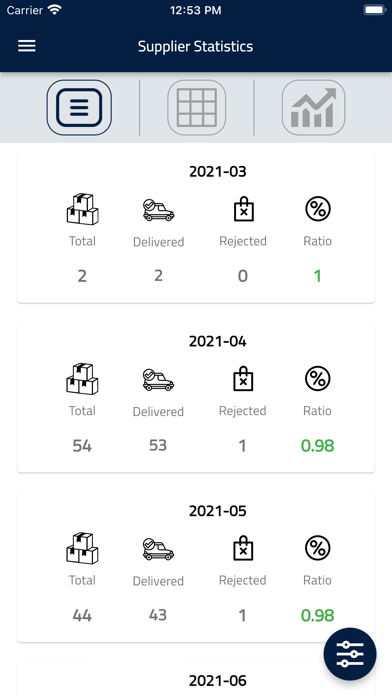 ZMC Mersal Zayouna screenshot 2