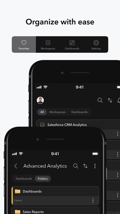 Zoho Analytics - Dashboards screenshot 5
