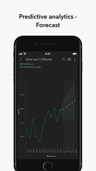 Zoho Analytics - Mobile BI App screenshot 3