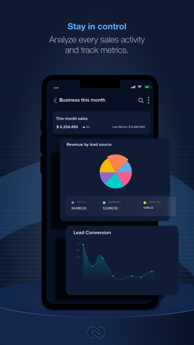 Zoho CRM Analytics screenshot 4