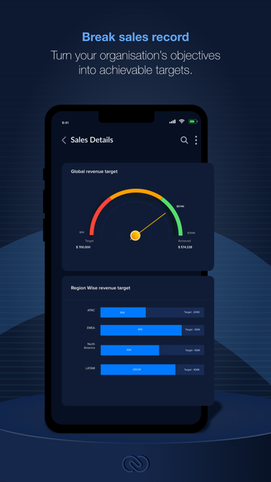 Zoho CRM Analytics screenshot 2