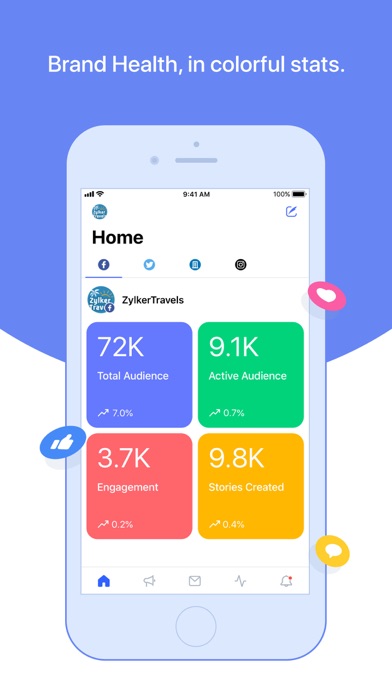 Zoho Social screenshot 5